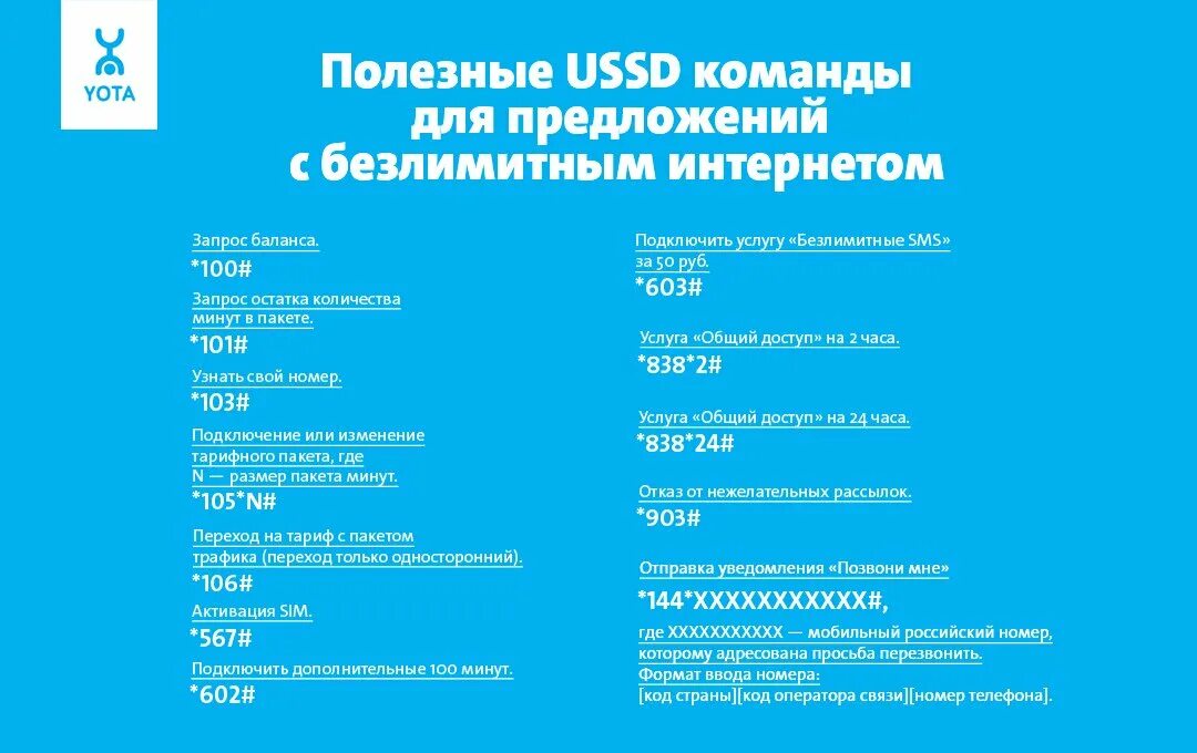 Команда йота номер телефона. Полезные USSD команды Yota. Команды Yota. Ета команды для интернета. Быстрые команды йота.