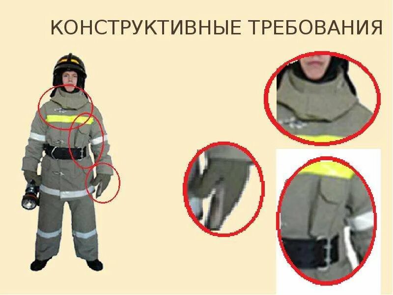 Какой элемент не входит в одежду пожарных. Какой элемент не входит в одежду пожарных