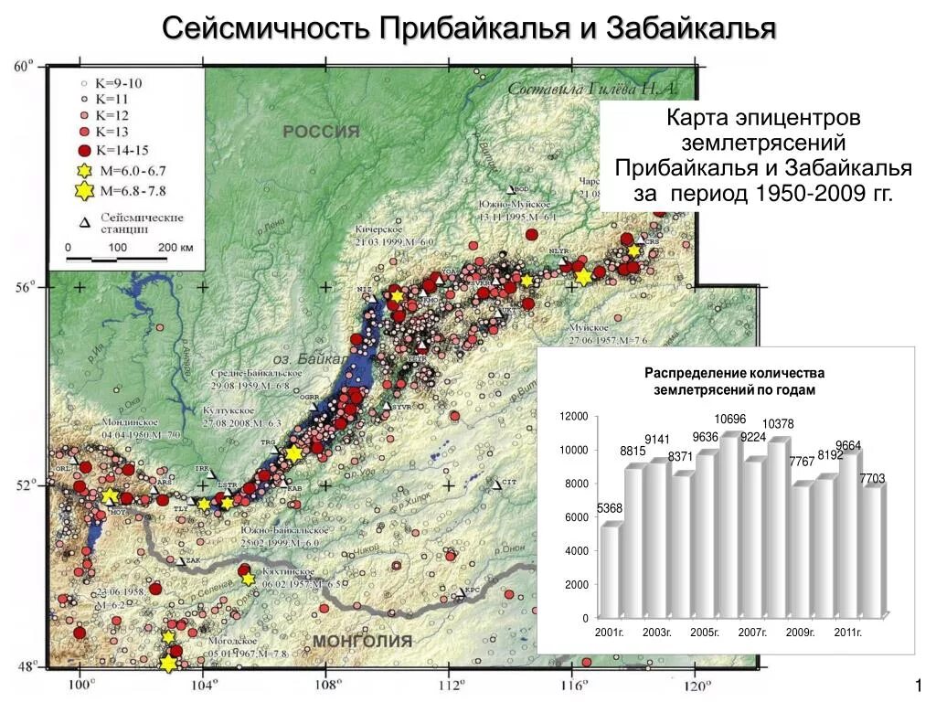 Разница с забайкальским краем. Сейсмичность Прибайкалья и Забайкалья. Сейсмическая карта Забайкальского края. Землетрясение на Байкале Эпицентр на карте. Тектоническая карта Забайкалья.