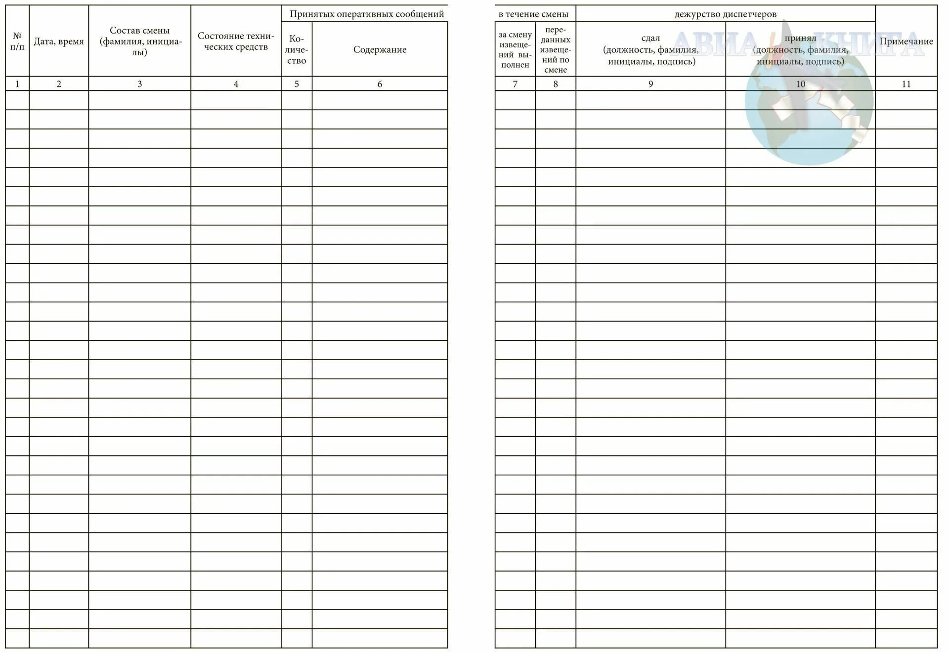 Журнал передачи дежурств постовыми медицинскими сестрами. Журнал приема-сдачи смен. Журнал приема сдачи оборудования. Журнал приема сдачи смены гидравлический экскаватор. Журнал приема-сдачи смен.