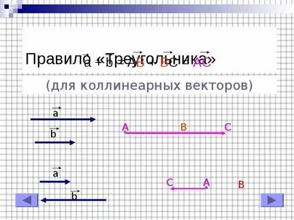 Сложение и вычитание коллинеарных векторов