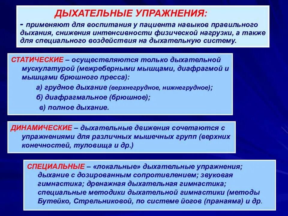 Дыхание Бутейко методика. Дыхательные упражнения по Бутейко. Методика Бутейко дыхательная гимнастика. Метод Бутейко дыхательная гимнастика упражнения.