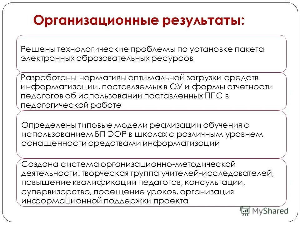 Федерация проблемы организации. Технологические проблемы образовательных ресурсов картинка. Технологические проблемы. Проблемы которые можно решить технологически 5 класс.