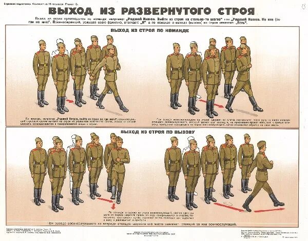 Стать выход из строя. Строй и строевые приемы. Строевые приемы и движение без оружия сообщение. Три строевых шага при подходе к начальнику. Стать выход из строя.