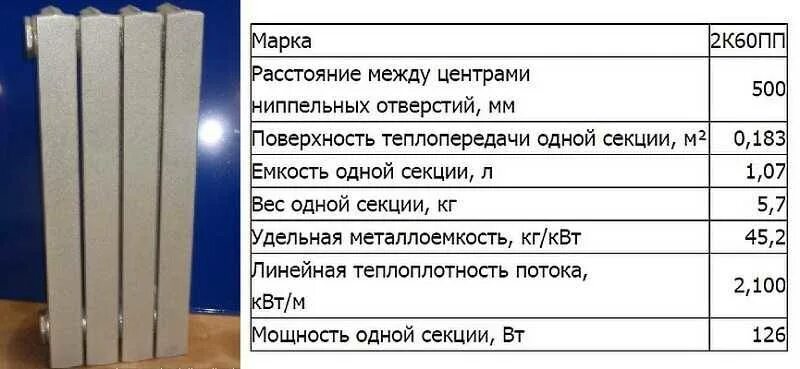 Сколько весит 1 батарея