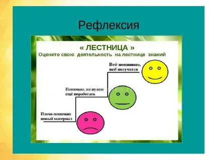 Рефлексия на занятии в детском саду