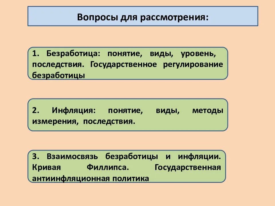 Трех основных признаков понятия безработный