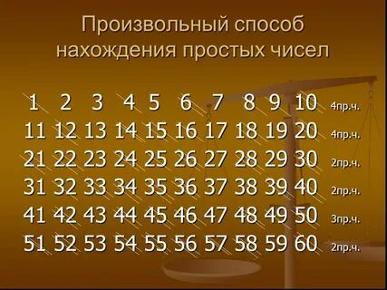 7 8 14 15 15 16