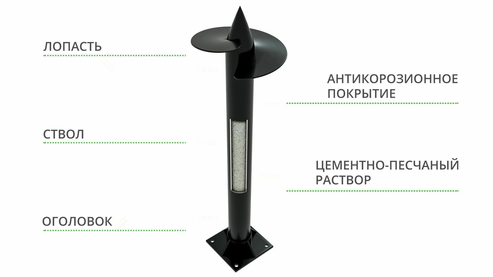 Винтовые сваи киров. Свая винтовая 108мм 0.3м 2м. Винтовая свая 76 мм. Свая винтовая d-76мм 2,5м. Сваи винтовые 57 мм 1500 монтаж.