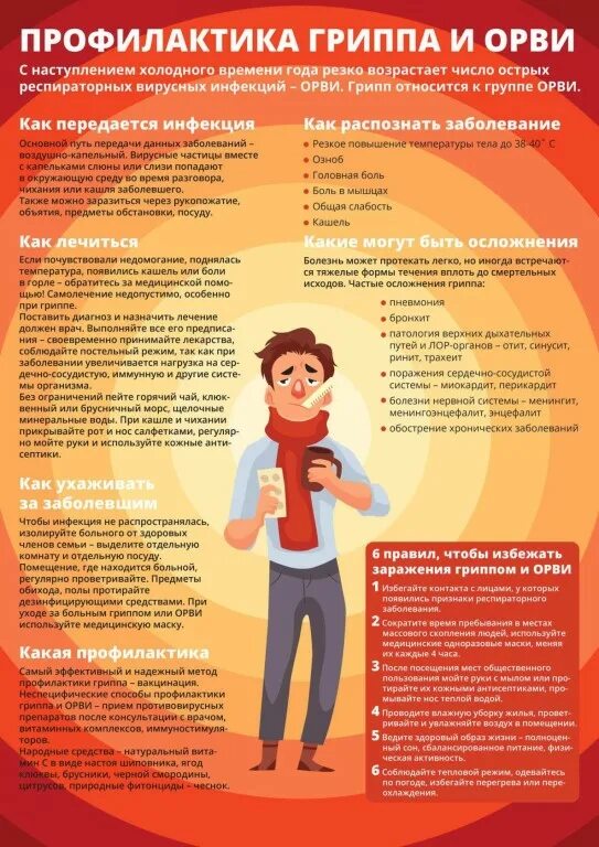 Чтобы избежать вирусной инфекции. Профилактика распространения вирусных инфекций. Профилактика заболевания гриппом. Памятка орви и грипп. Всемирный день иммунитета.