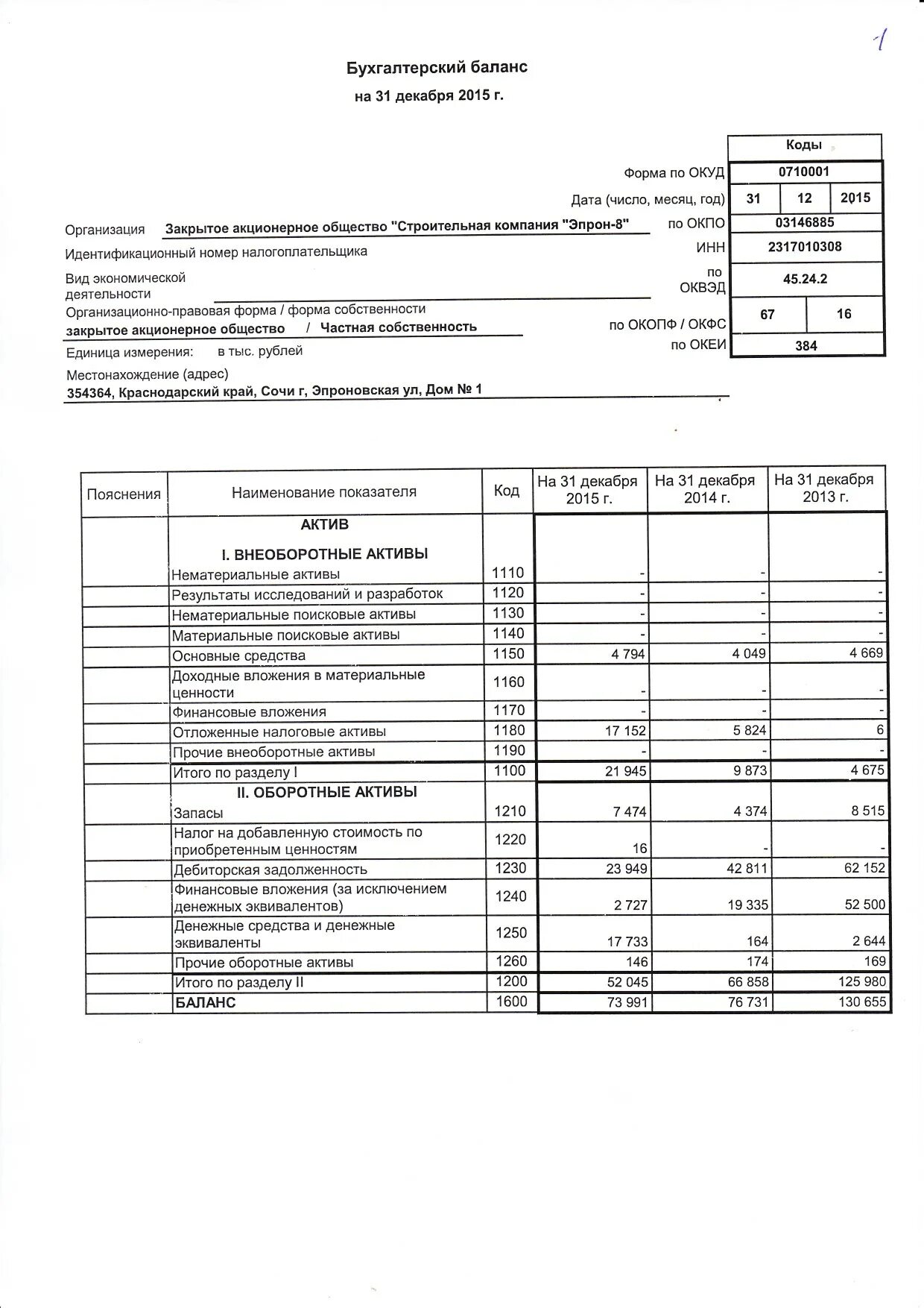 Ооо 31 декабря