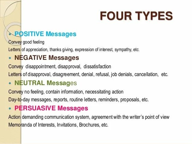 Positive Тип данных. What Types of messages. Types of Business Letters. Type a message.