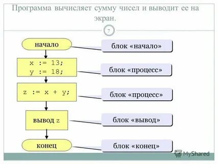 Программа вычислила инициалы злоумышленника вот