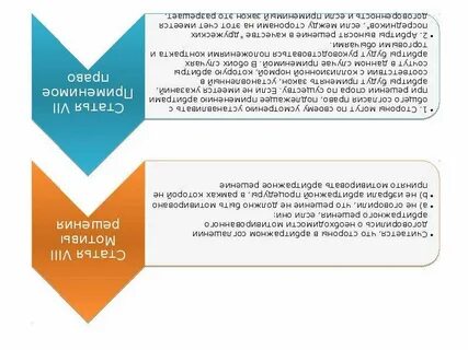 Арбитражные конвенции