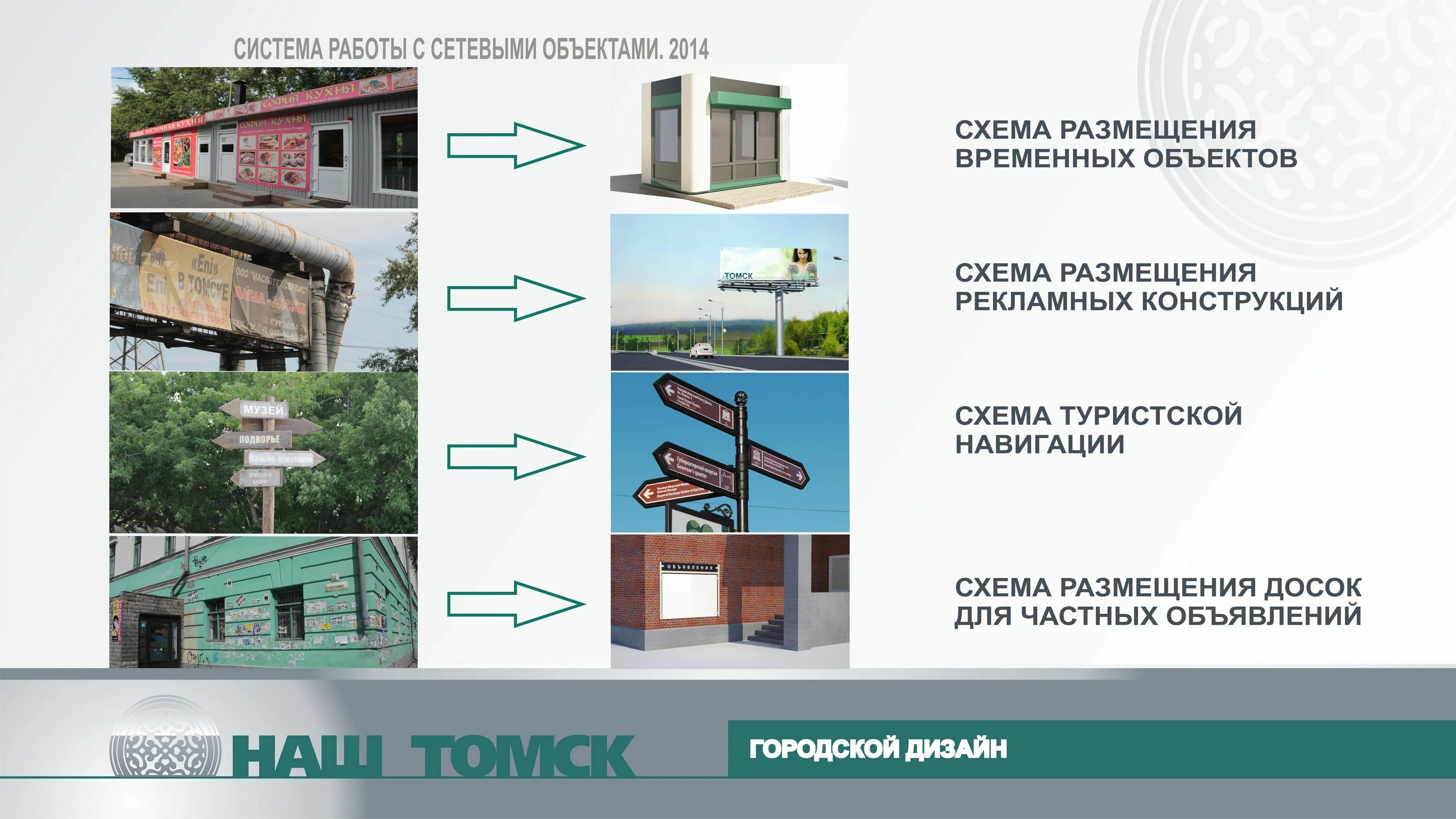 сертификат дополнительного образования. приложение телефона берегите лес. финансирование дополнительного образования детей. территориальное планирование emerald. приложение томск.