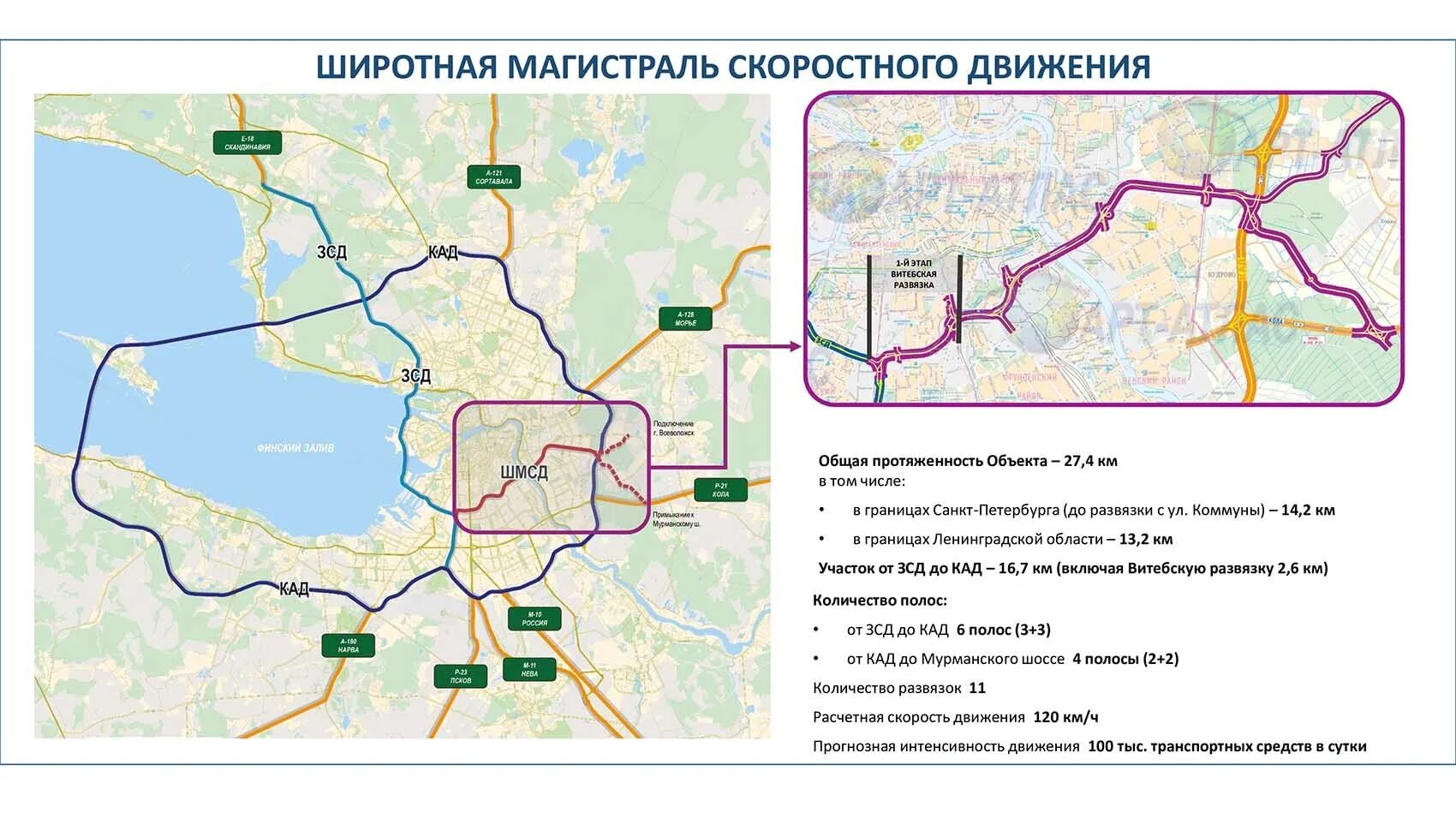 ЗСД Широтная магистраль. Карта восточного скоростного диаметра в Санкт-Петербурге. Широтной магистрали скоростного движения ШМСД В Санкт-Петербурге. Скоростной диаметр СПБ ВСД Восточный.