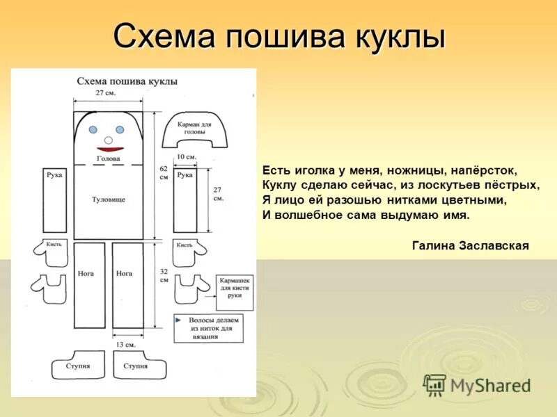 схема изготовления куклы мотанки. кукла крупеничка схема. будуарная кукла выкройка туловища. натуральный эффект наращивания ресниц схема 2д. столбушка кукла оберег схема.