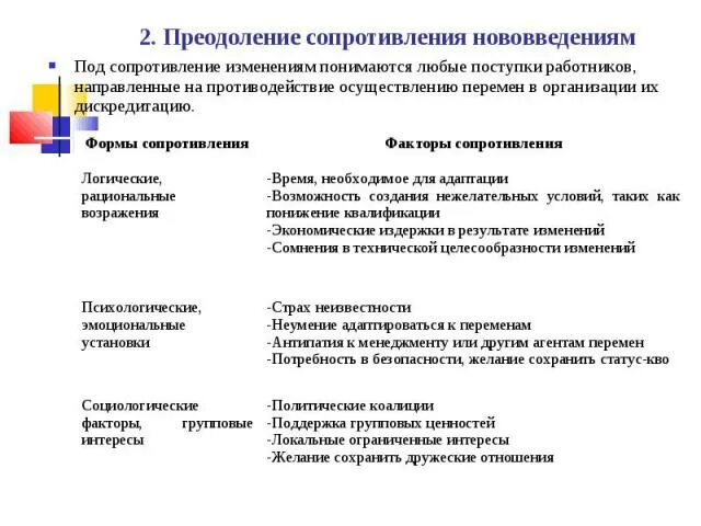 Сопротивление инновациям. Формы сопротивления инновациям. Сопротивление изменениям. Вопросы подавляющие сопротивление примеры.