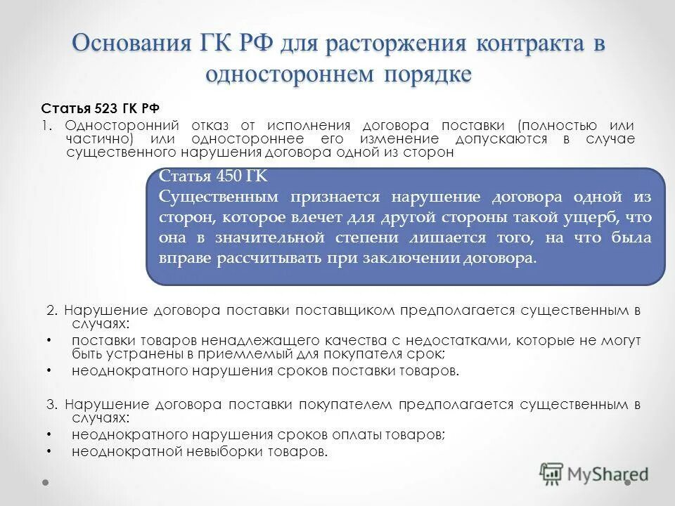 Ч 1 450 гк. Основания для расторжения договора в одностороннем порядке. Расторжение договора ГК РФ. Основания расторжения договора поставки. Основания одностороннего расторжения договора.