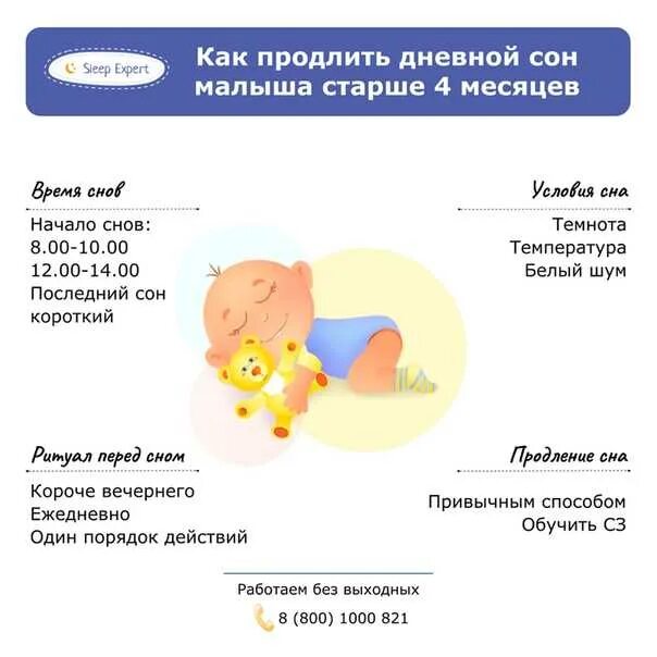 Дневной сон в 2 месяца у ребенка грудничка. Фазы сна у новорожденного 3 месяца. Фазы дневного сна. Наладить сон детей до года. До скольки дети должны спать