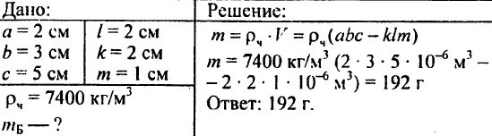 Определить плотность чугуна. Определите массу чугунного бруска с внутренней выемкой. определите массу чугунного бруска. определите массу чугунного бруска с внутренней выемкой рис 27. плотность чугунного бруска.