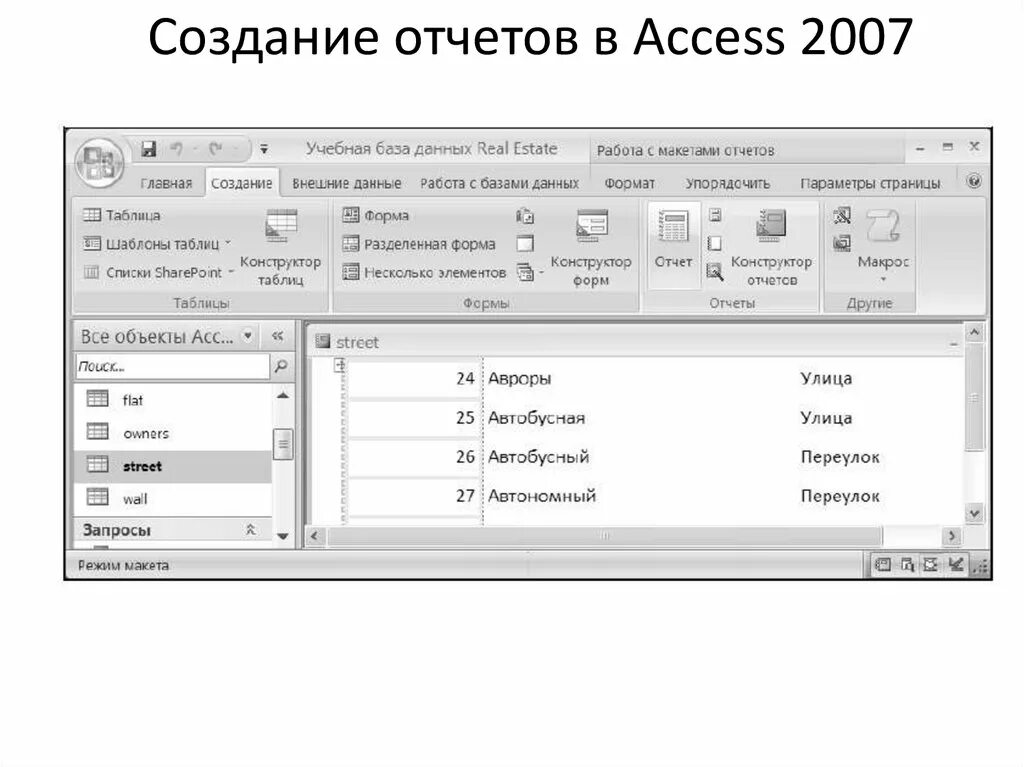 MS access отчеты. Отчеты базы данных access. Каковы основные элементы отчета в access. Отчёты в базе данных access.