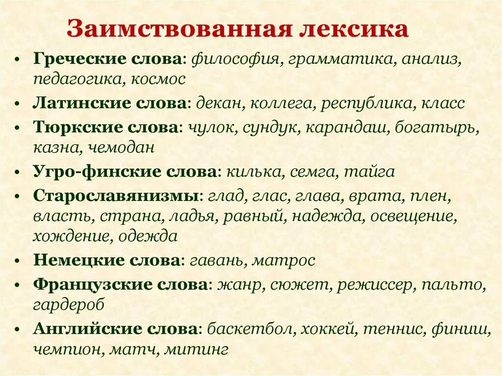 Особенность русской лексики. Заимствованная лексика. Примеры заимствованной лексики. Заимствованная лексика примеры. Лексика заимствованные слова.