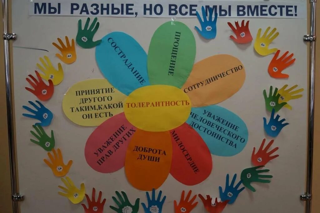 Проведение дня толерантности. День толерантности стенд. толерантность в школе. неделя толерантности в детском саду. толерантность в детском саду.