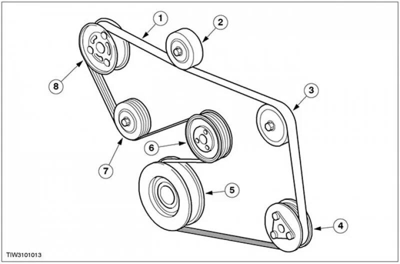 Форд транзит замена ремня. Приводной ремень Ford Focus 2 1.8. Обводной ремень Форд фокус 1.8. Форд фокус 1 приводной ремень схема. Приводной ремень Форд фокус 1 2.0.
