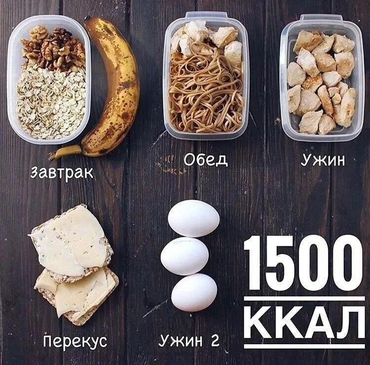 Питание для похудения на 1500