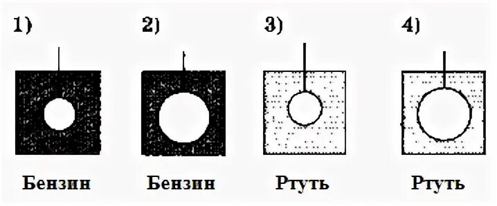 Бензин ртуть