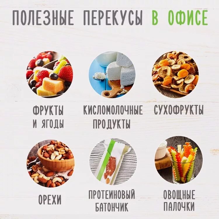 Перекус на диете что можно. Перекусы на полезном питании. перекусы на правильном питании. перекус для похудения. перекусы ра правильном питании.