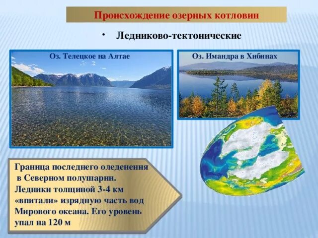 Озера ледниково тектонического происхождения. Происхождение озерных котловин. Озерные котловины ледникового происхождения. Ледниково-тектоническое происхождение.