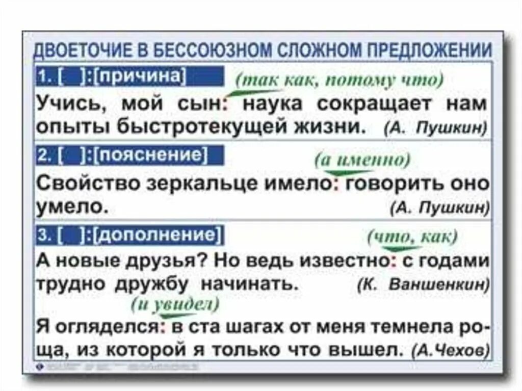 Дополнение в бессоюзном сложном. Двоеточия в сложном бессоюзном предл. Двоеточие в сложном предложении. Двоеточие в бессоюзном сложном предложении. Двоеточие в бессоюзном сложном.