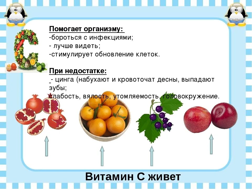 Зачем нужны витамины в организме. Витамин с зачем. Зачем нужны витамины. Витамины нужные для организма. С какого возраста можно принимать витамин с