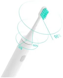 Щетка xiaomi electric toothbrush