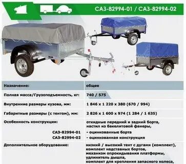 Прицеп саз размеры