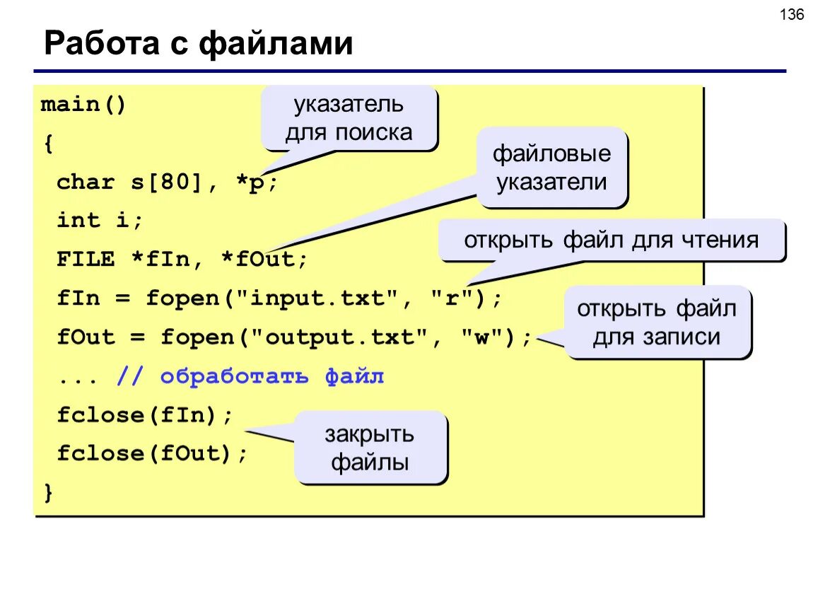 Работа с файлами в си. Char в си. Указатели в языке си. Открытие файла в си. Input txt c