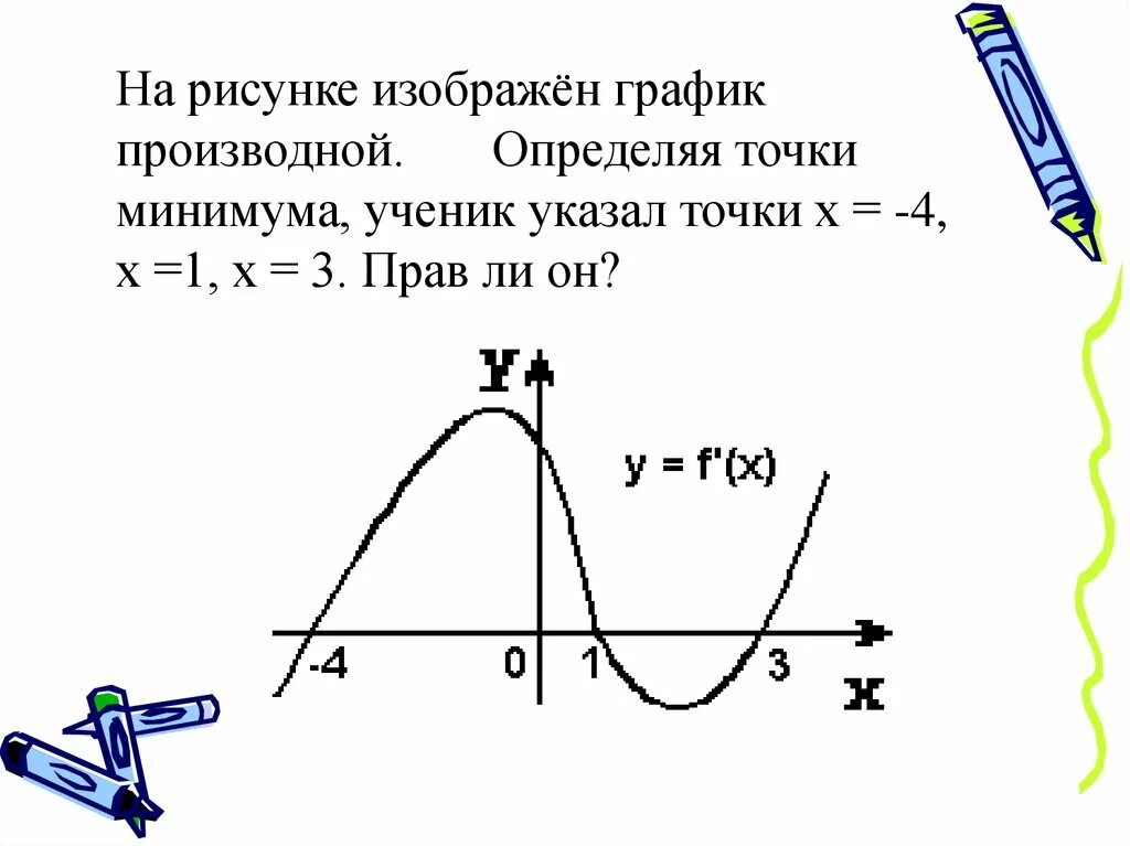 Работа между точками минимальна. Точки минимума на графике производной. Точки минимума производной. Исследование функций с помощью производных. Точки минимума по производной.