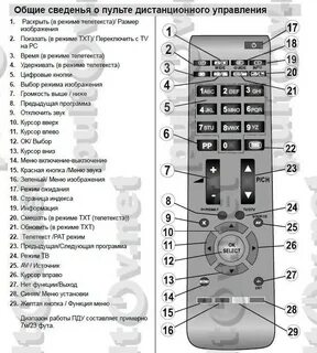 Как без пульта войти в меню