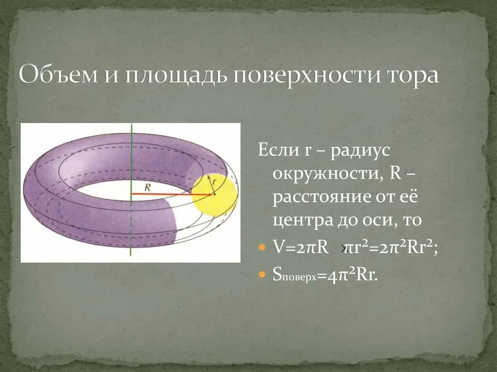 С пов шара