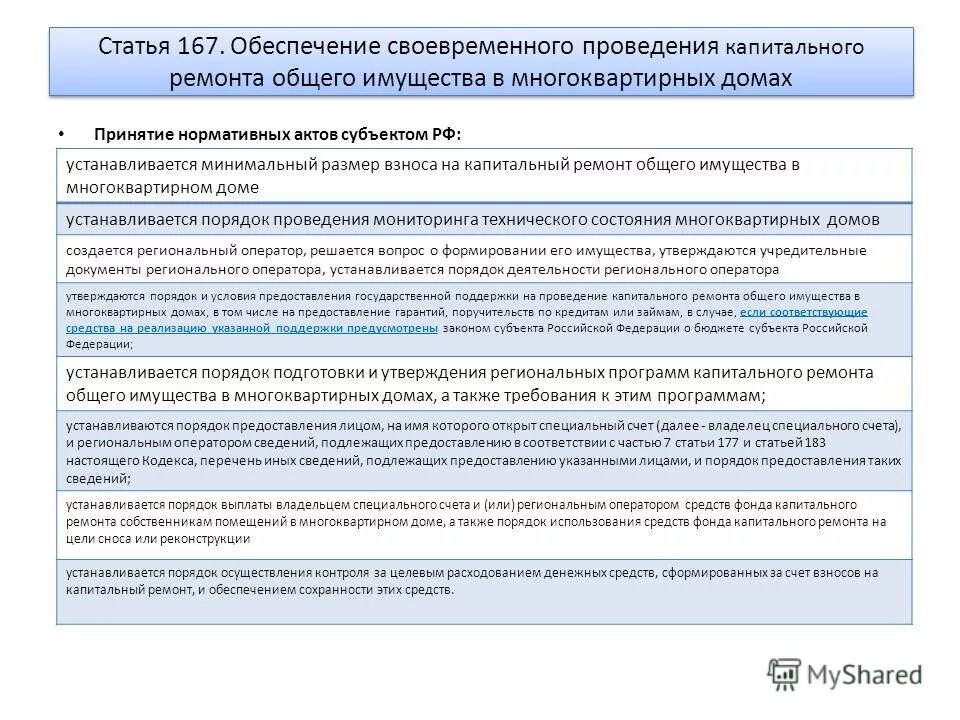 Закон о ремонте бытовой техники