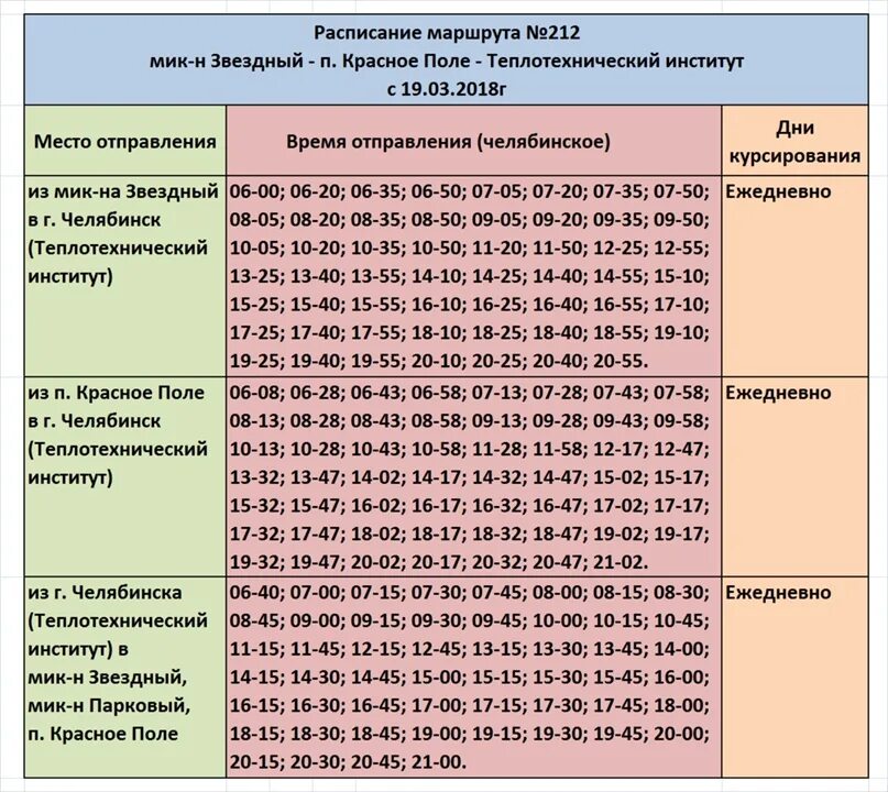 Расписание 212 маршрута. Расписание 212 автобуса Белгород. График маршрута. Маршрут автобуса 212 Новосибирск расписание. Расписание 31 автобуса бор