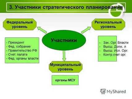 Палата счетов