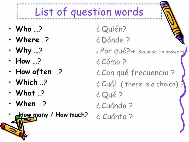 Question words ответы. WH questions схема. WH questions список. Question Words урок. WH question Words.