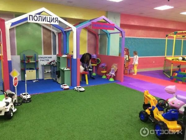 Детские развлекательные комплексы. Сити кидс солнечная. Детская комната на солнечной краснодар. Детские развлекательные центры. City kids краснодар петина 20.