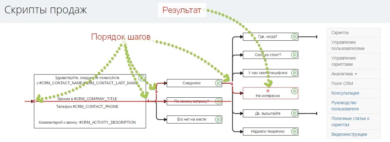 После скрипта