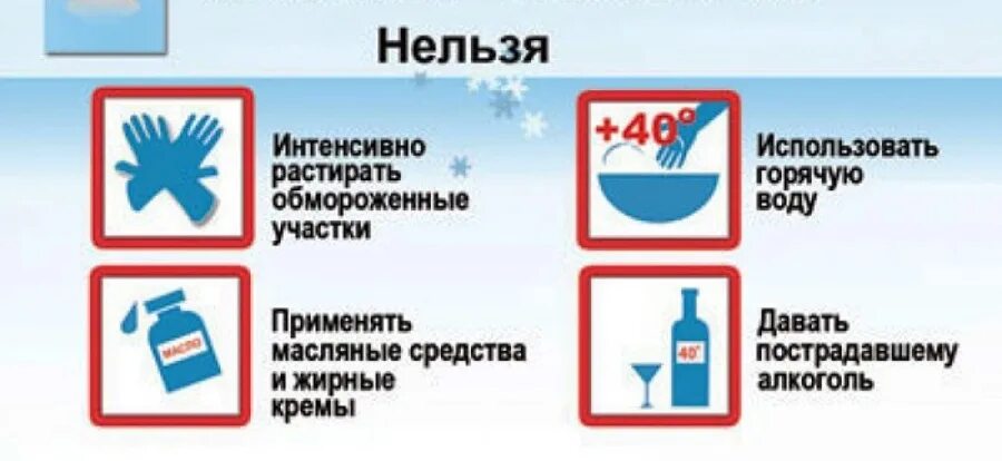Помощь при обморожениях реферат
