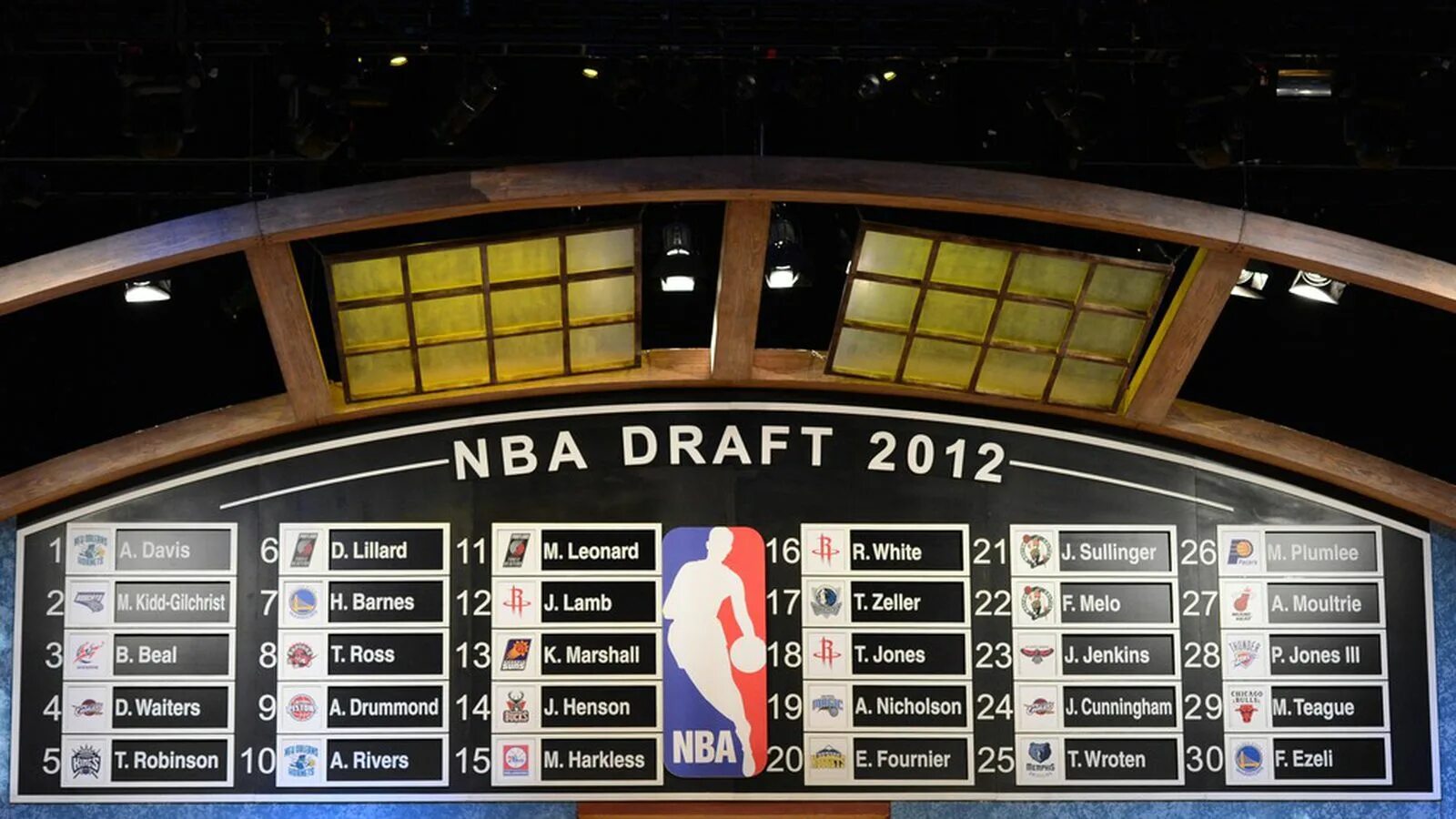 Драфт 12. Драфт нба 2012. драфт нба 2013. nba draft 2025. драфт нба 2015.