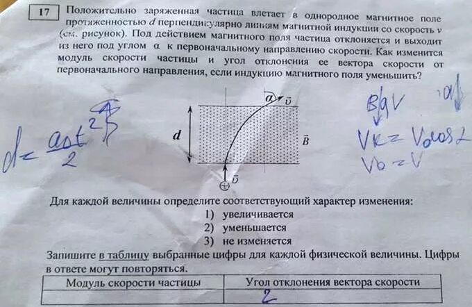 Частица имеющая массу m. Заряженная частица влетает в магнитное поле. Частица влетает в однородное магнитное поле. Частица влетает в магнитное поле под углом. Отклонение заряженной частицы в магнитном поле.